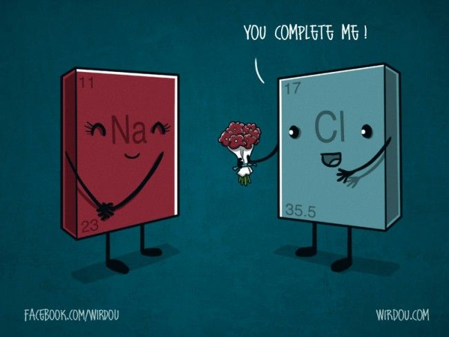ionic bond cartoon